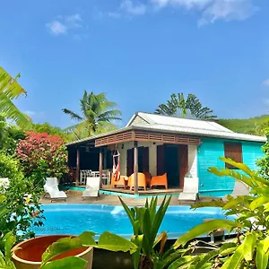 Tara Royal Villa Deshaies